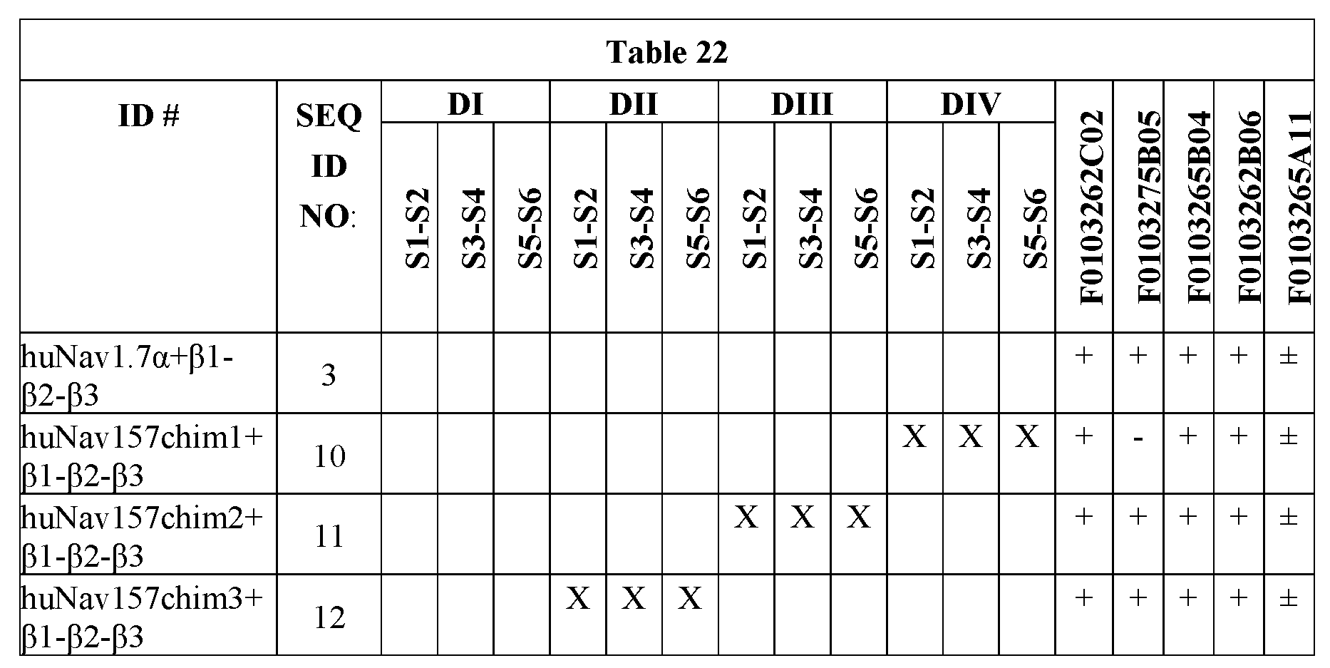 Figure imgf000101_0001