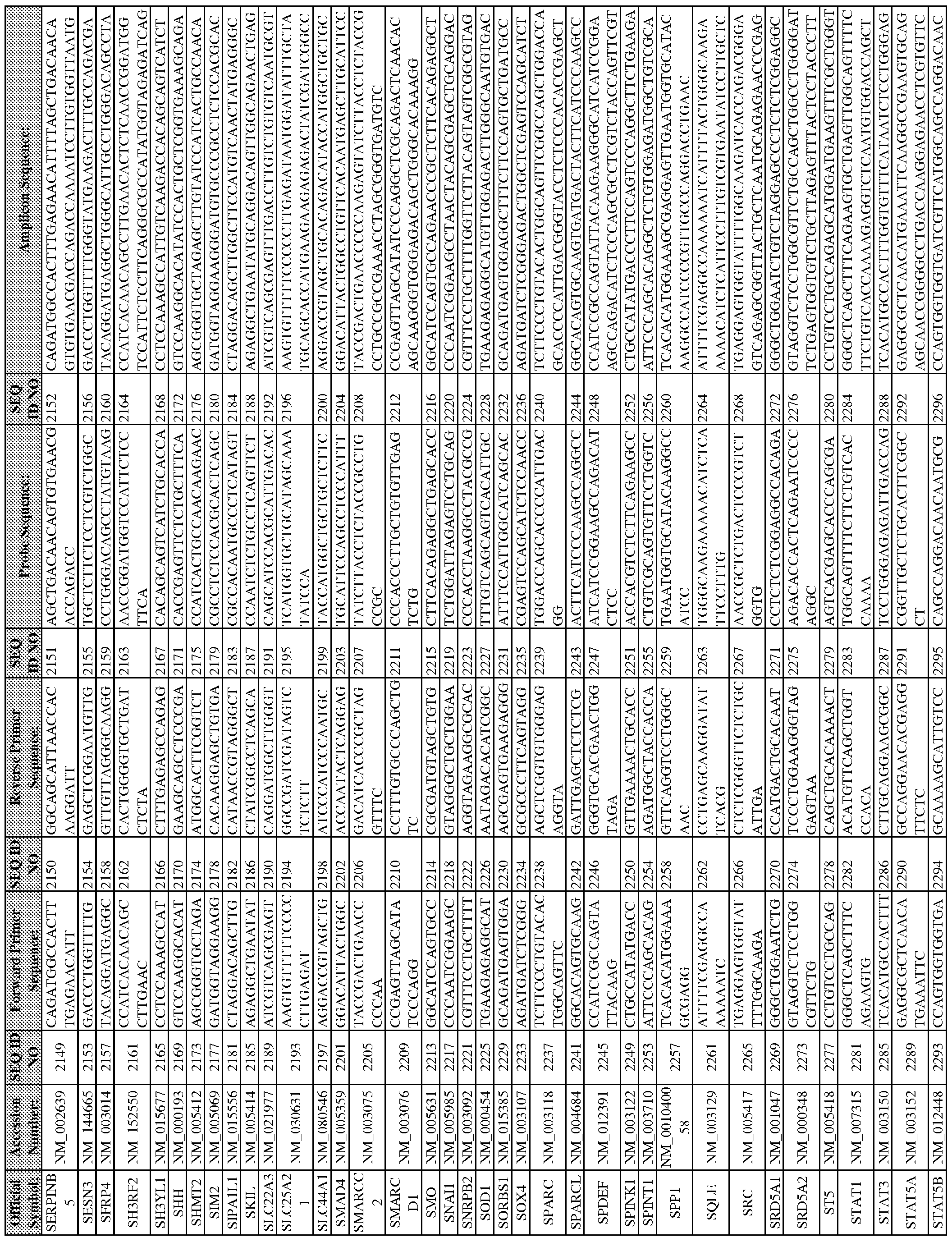 Figure imgf000137_0001