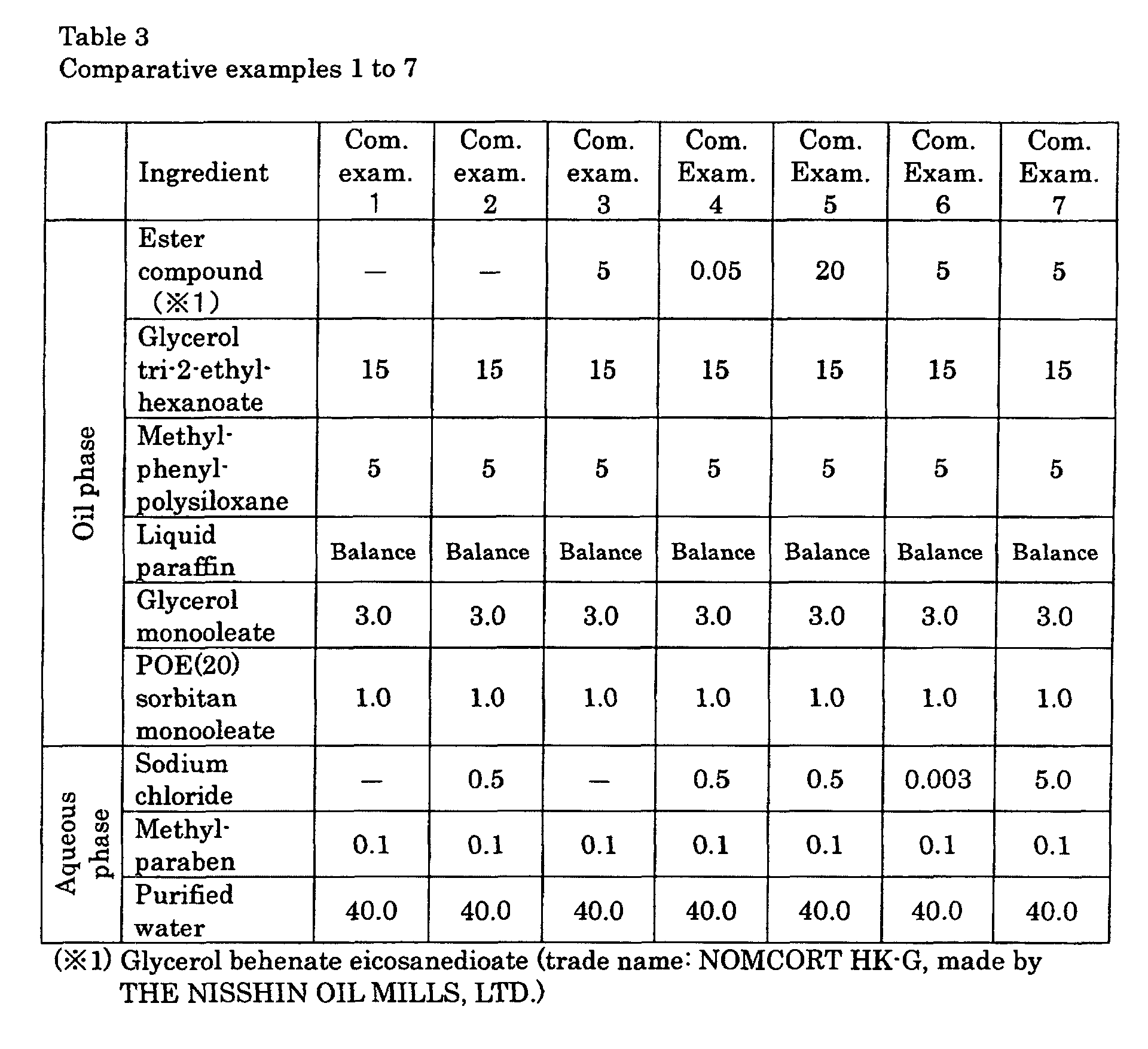 Figure 00260001