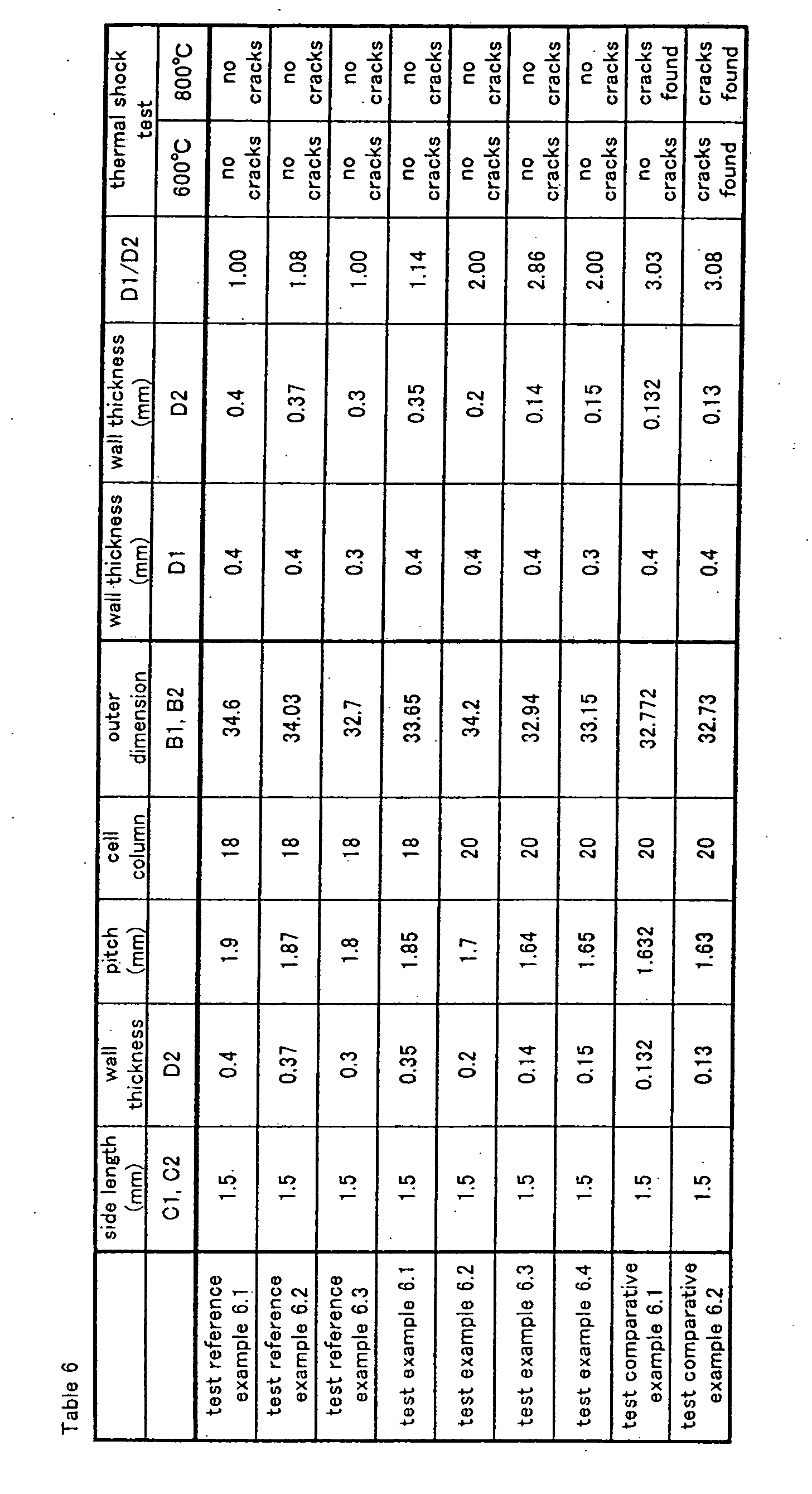Figure 00650001