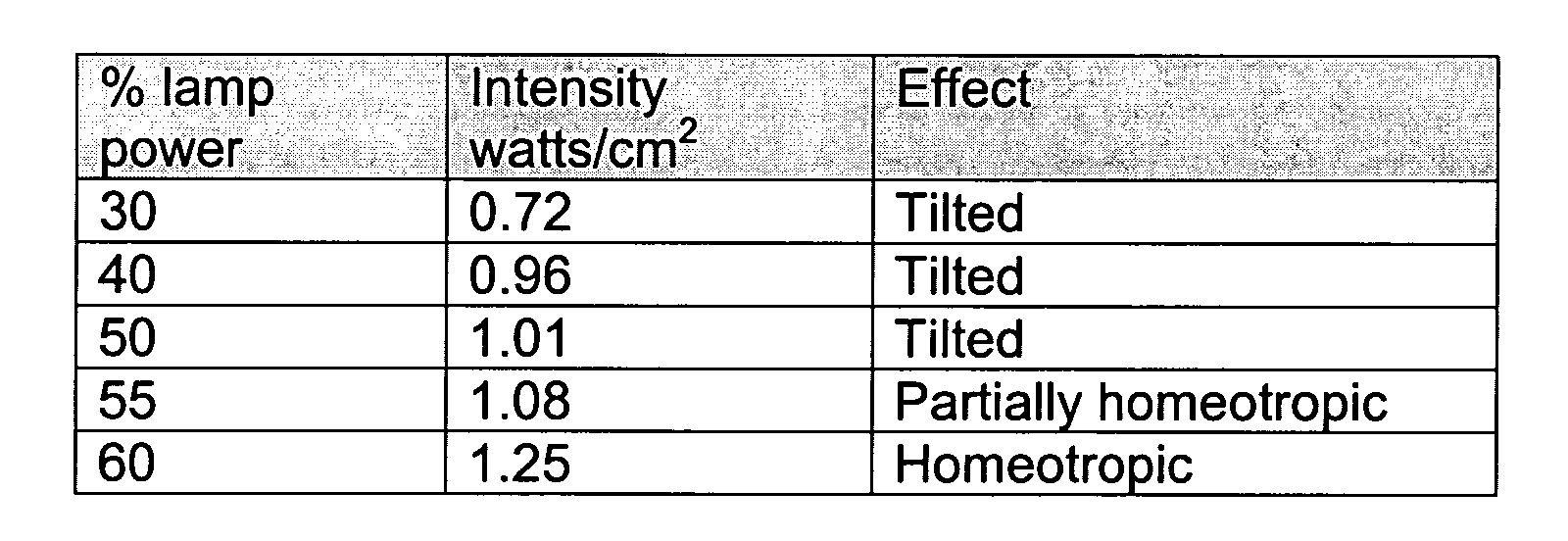 Figure 00260002