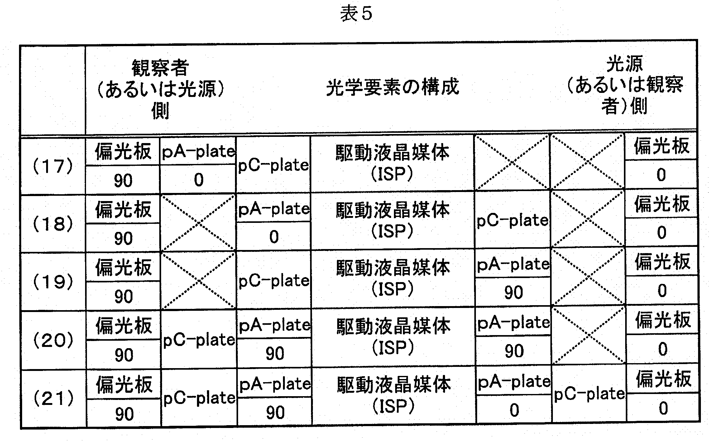 Figure JPOXMLDOC01-appb-T000014