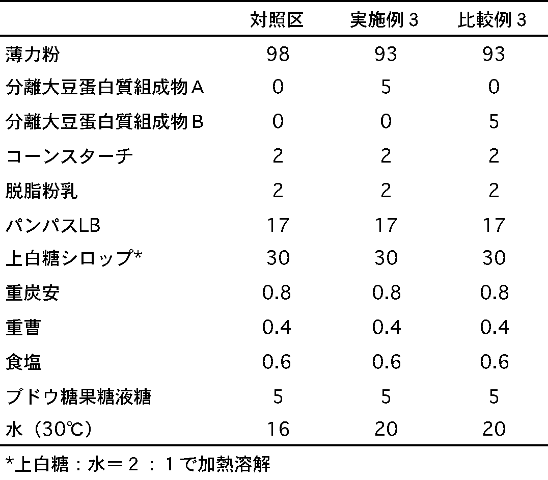 Figure JPOXMLDOC01-appb-I000003