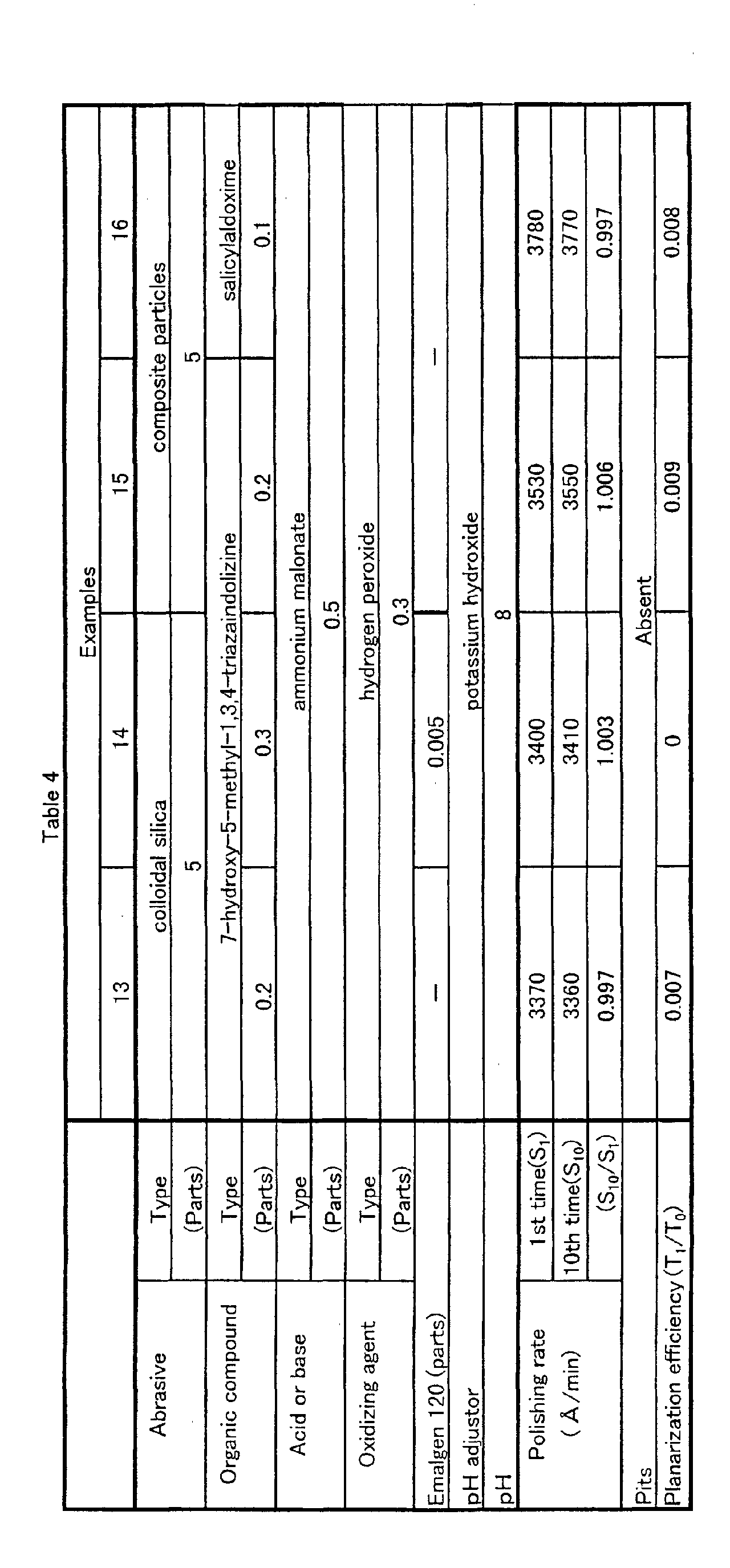 Figure 00350001