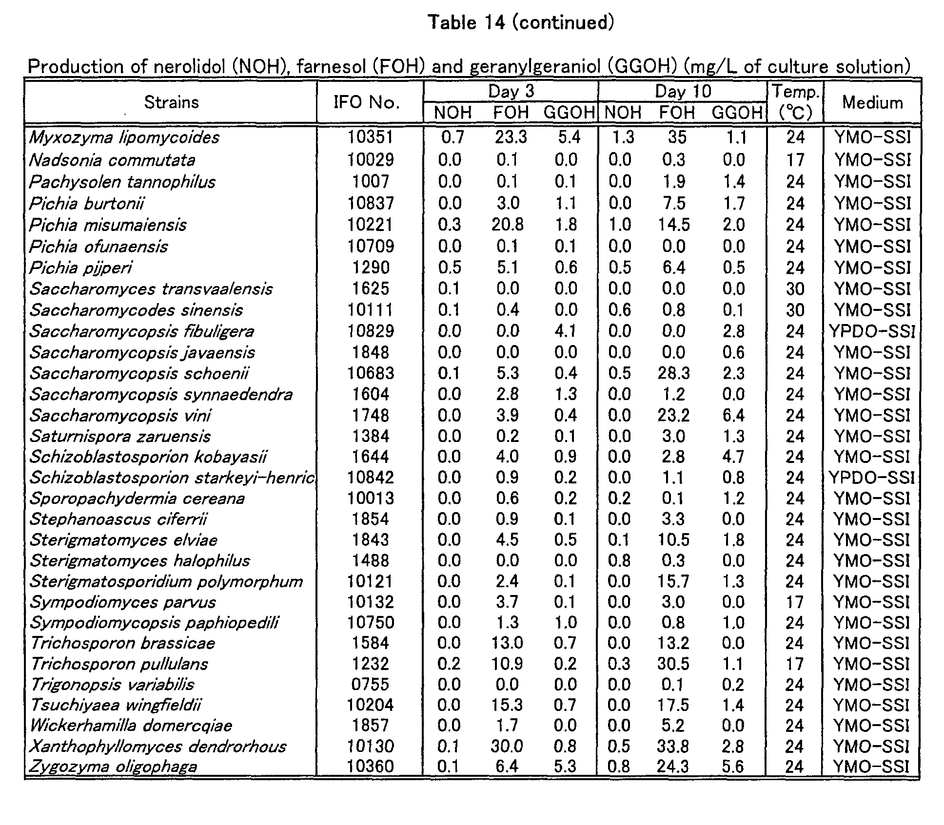 Figure 00450001