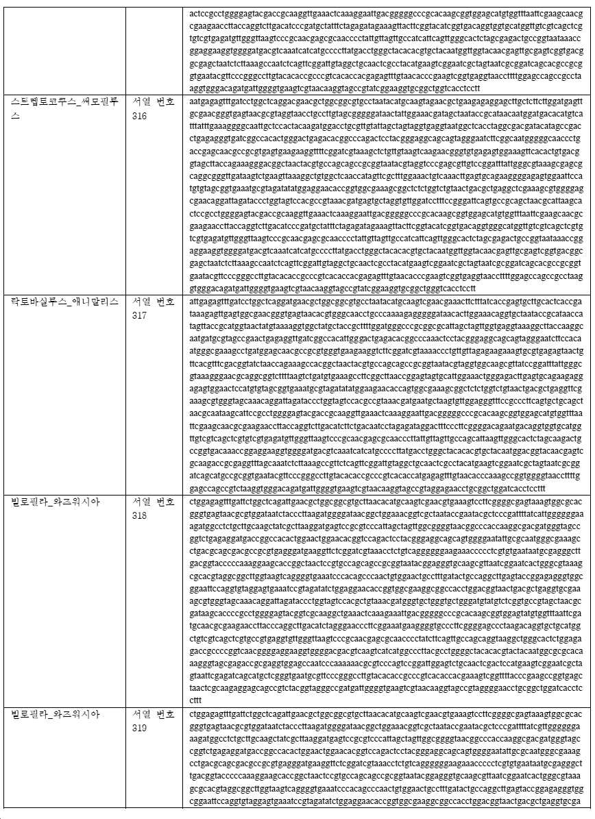 Figure pct00098