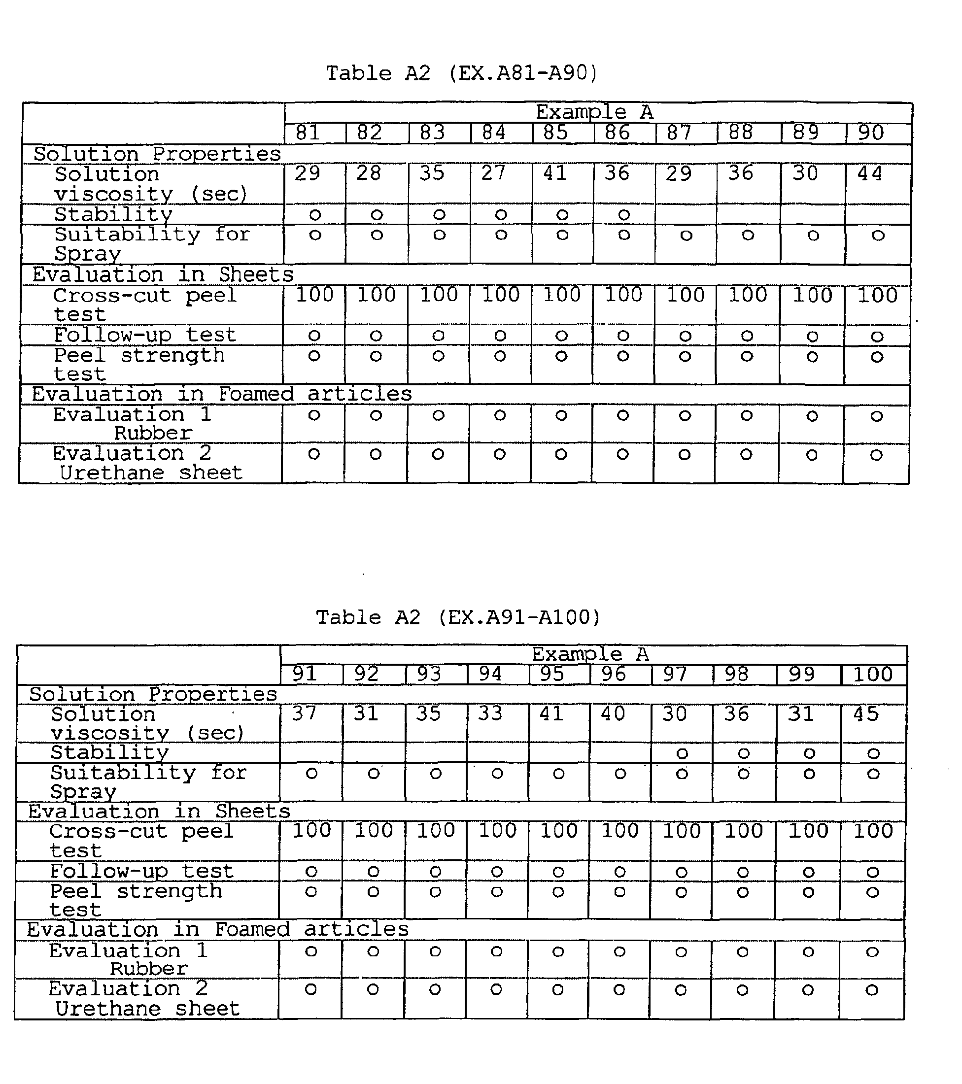 Figure 00740001