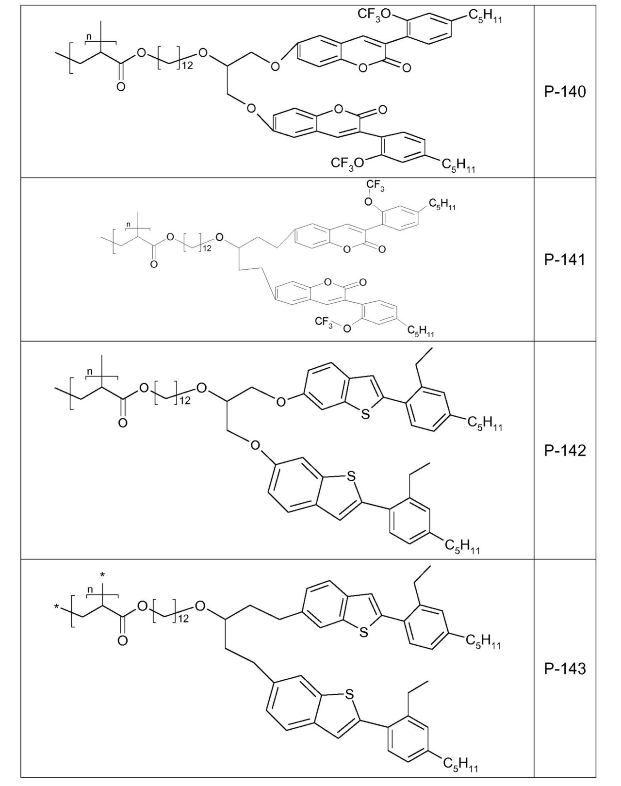 Figure 0007150737000156