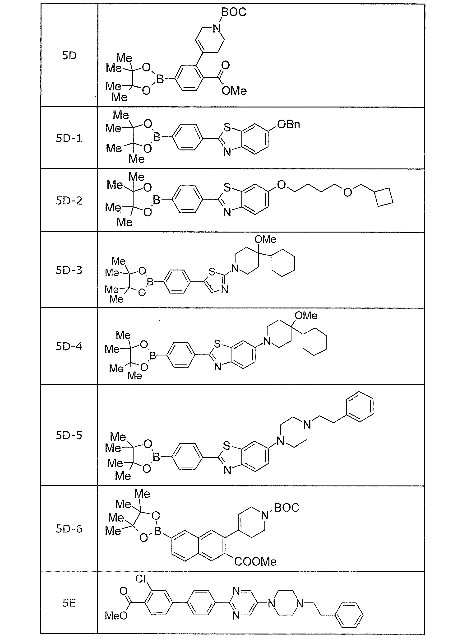 Figure JPOXMLDOC01-appb-T000040