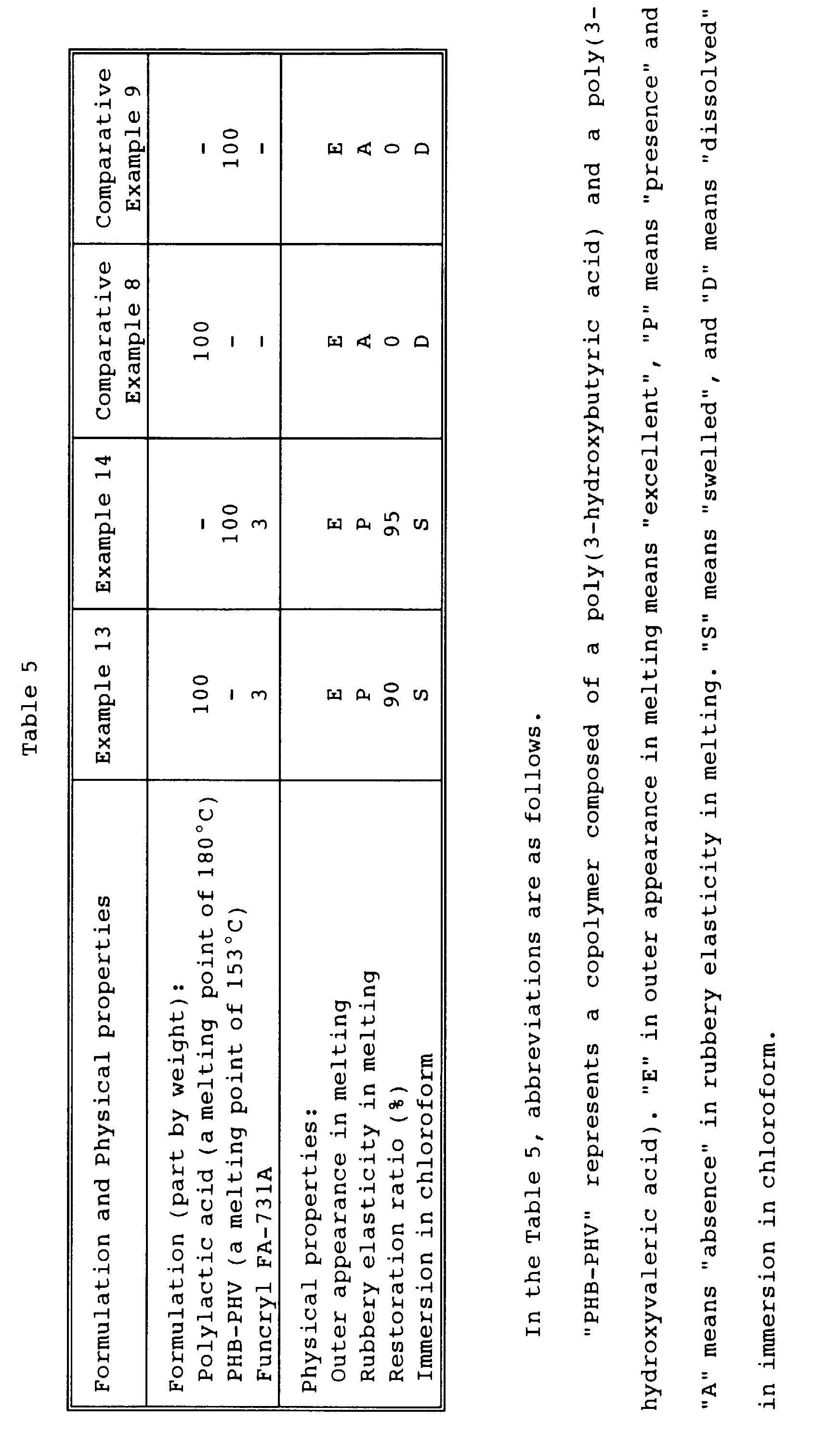 Figure 00420001