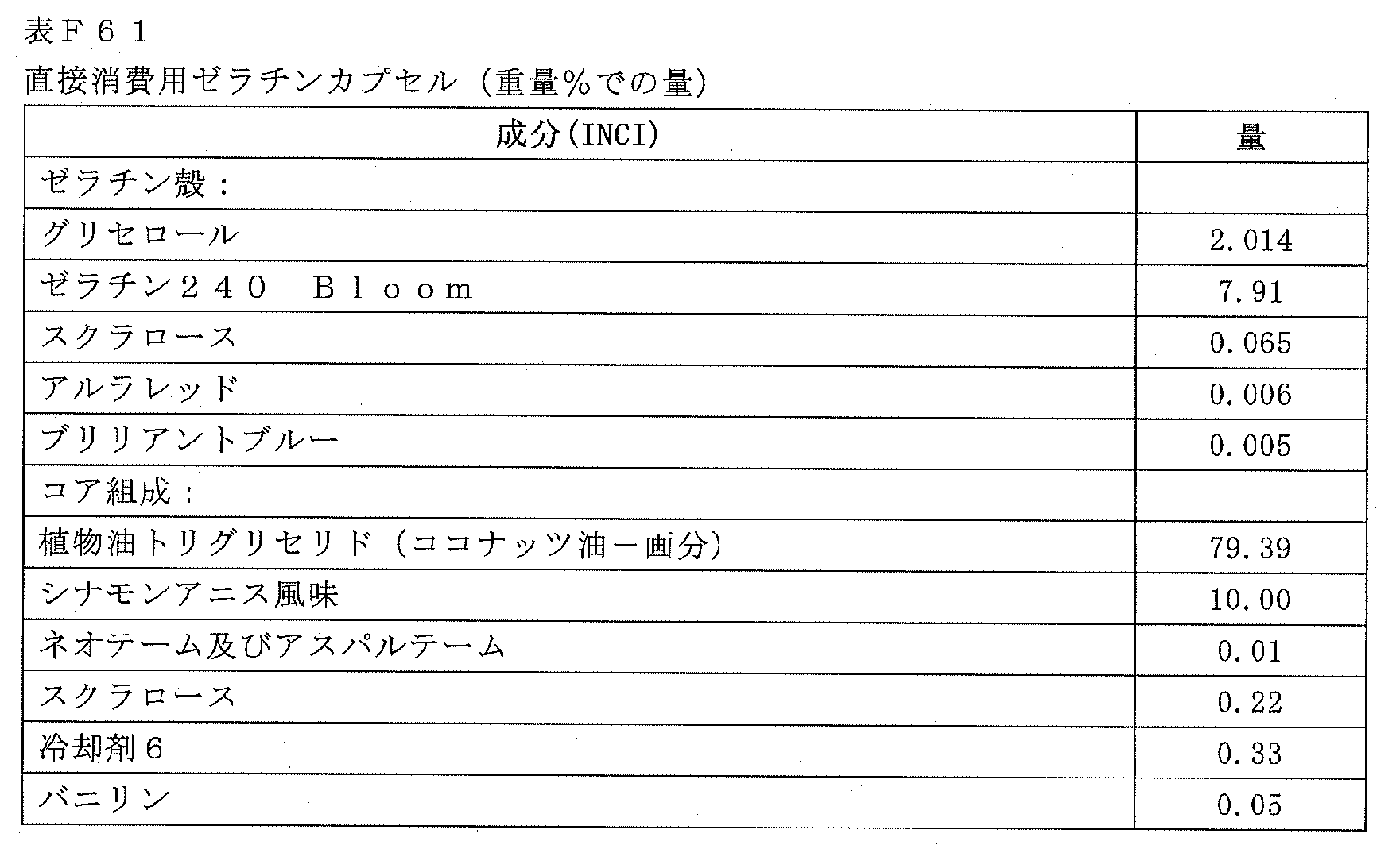 Figure 2023550737000235