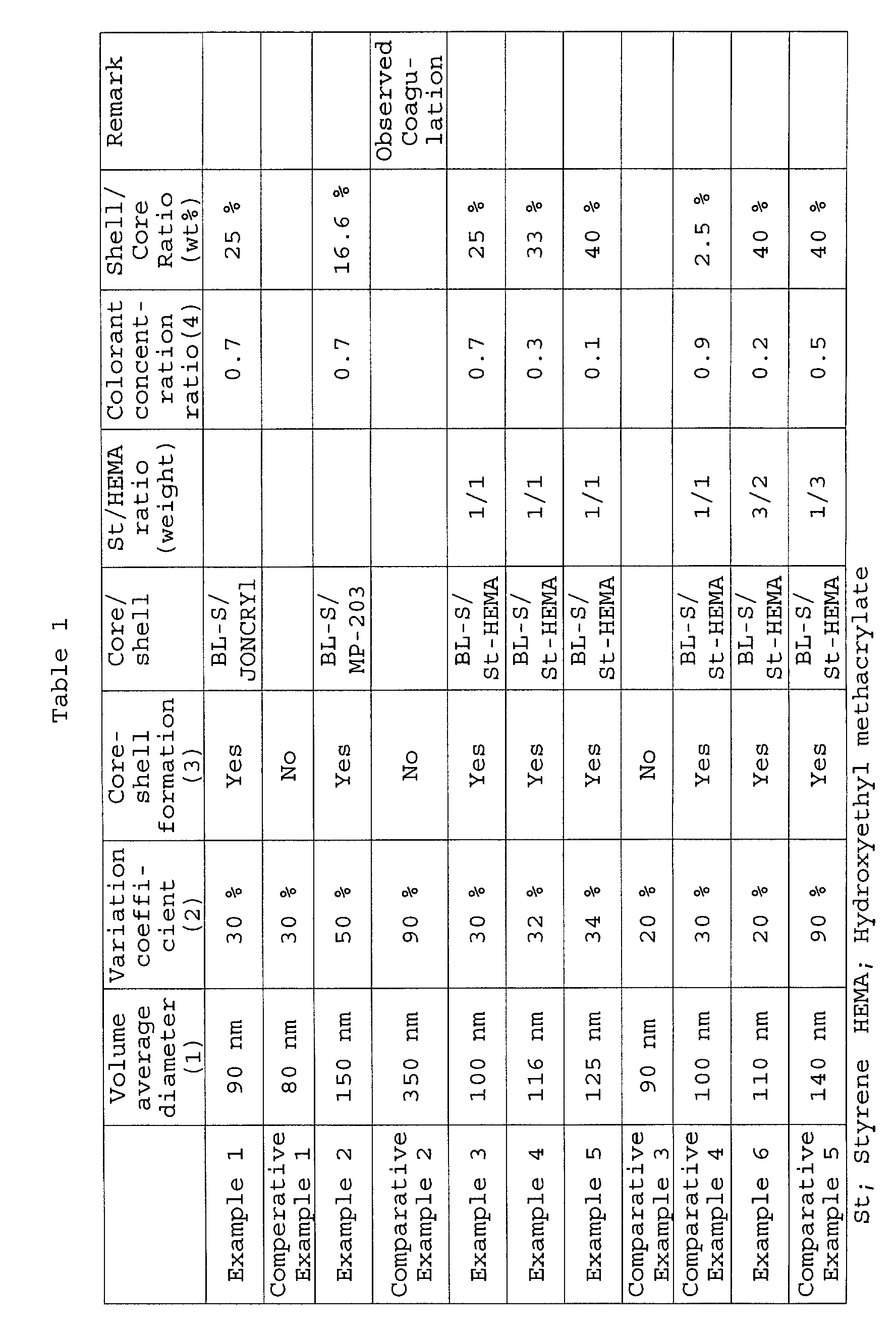 Figure 00620001