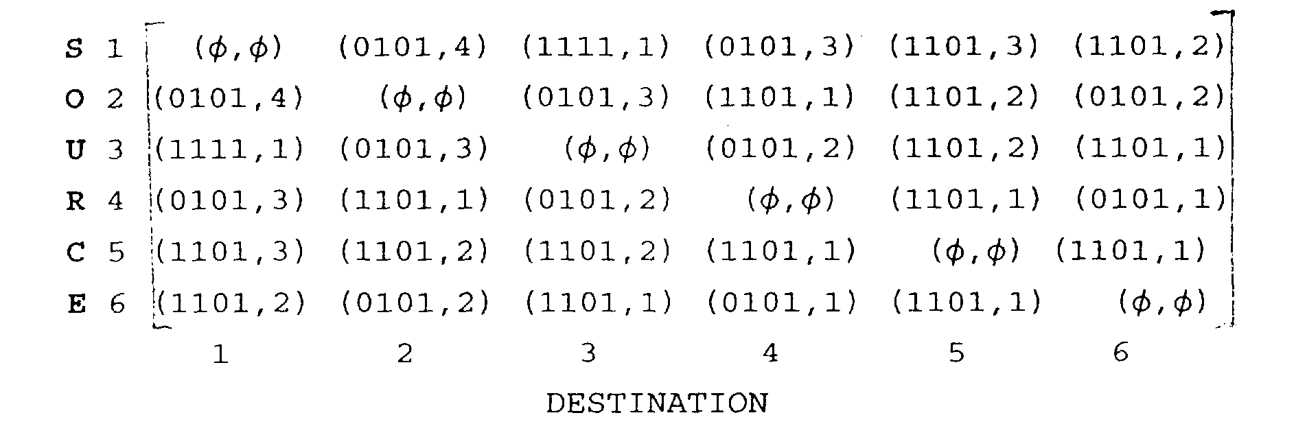 Figure 00200002