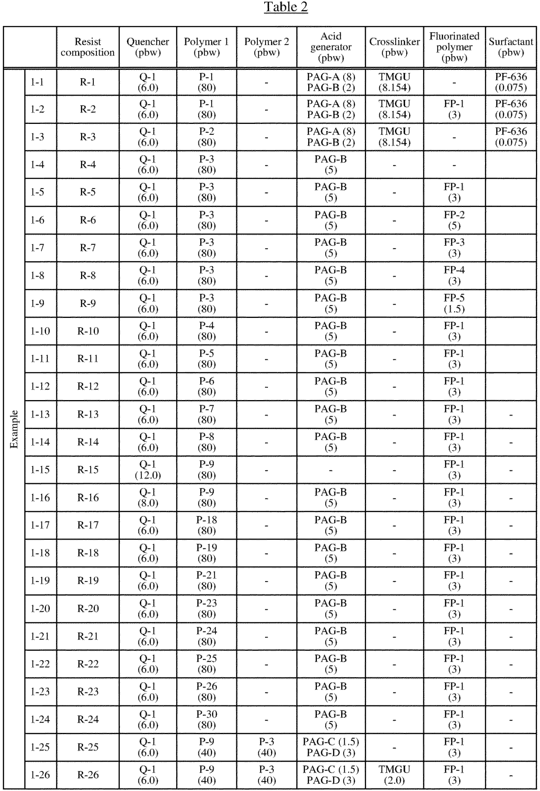Figure imgb0517