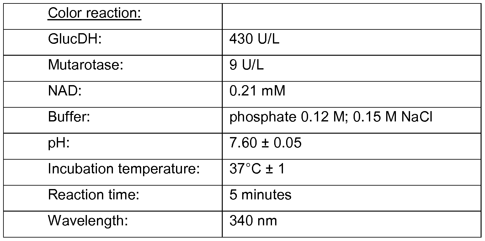 Figure imgf000050_0002