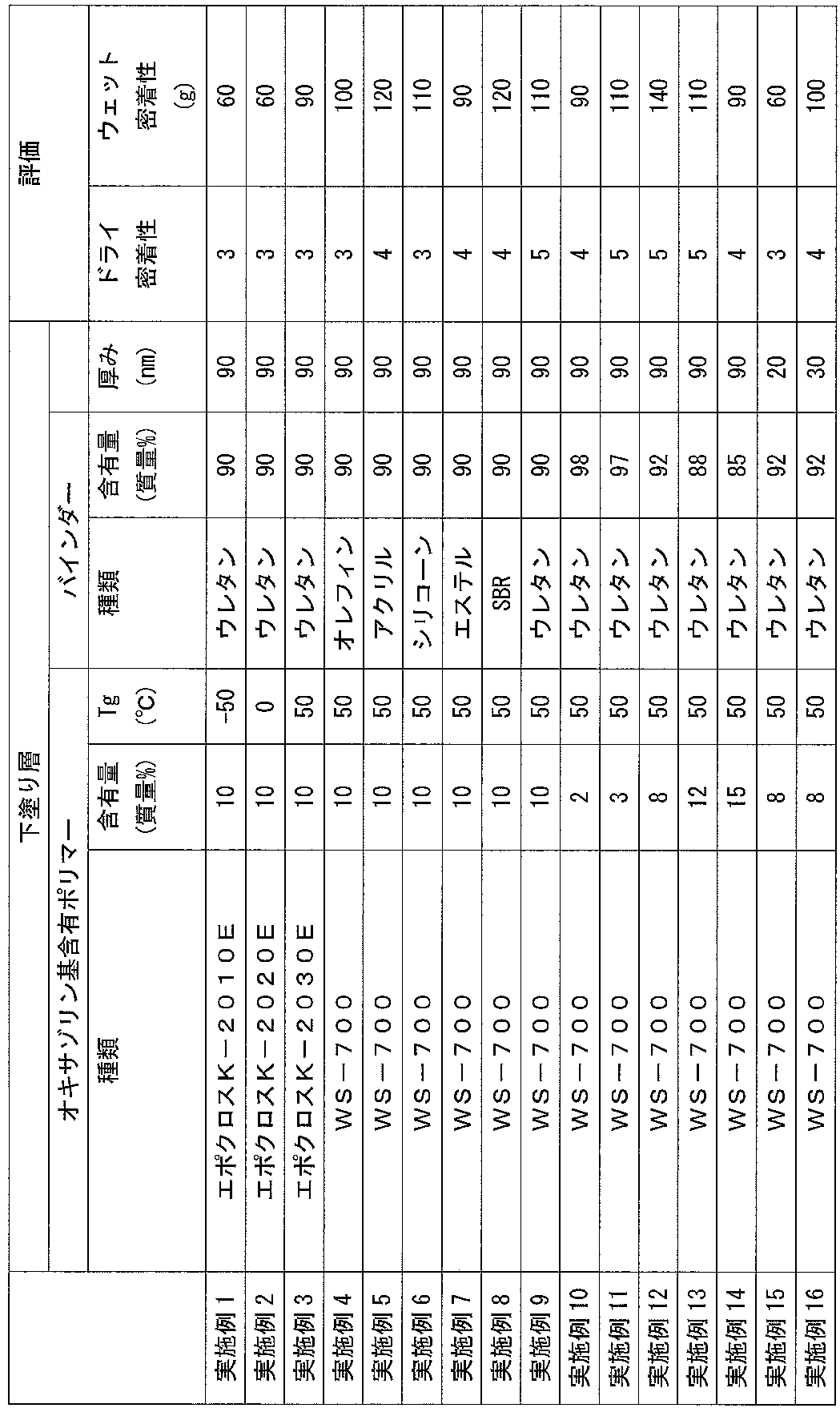 Figure JPOXMLDOC01-appb-T000004