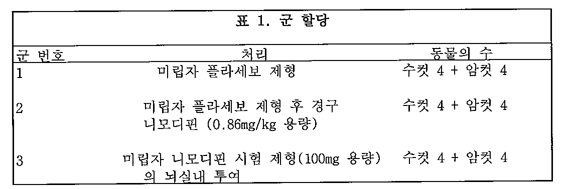 Figure pct00001