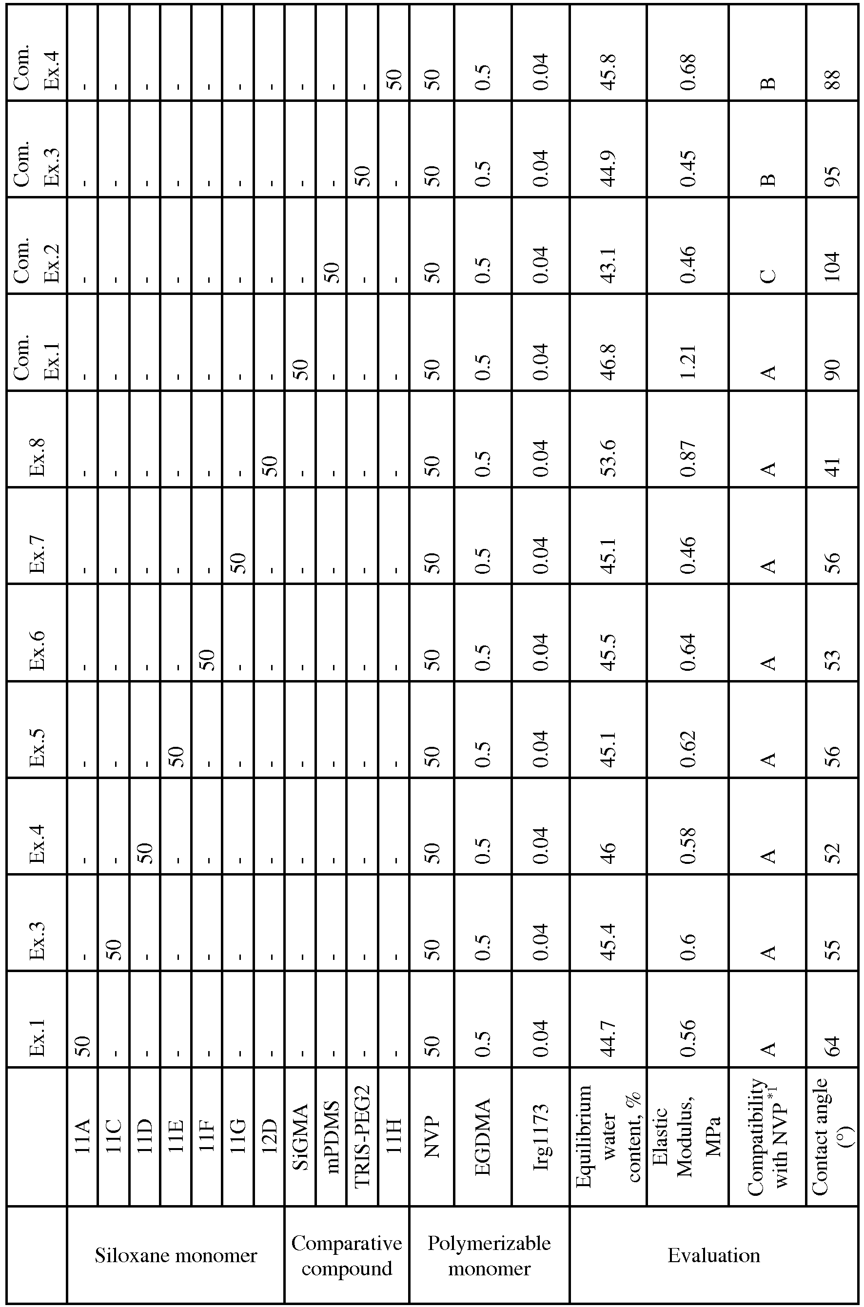 Figure imgb0043