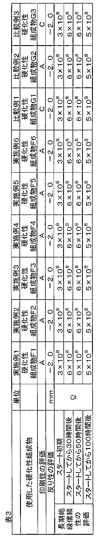 Figure JPOXMLDOC01-appb-T000007
