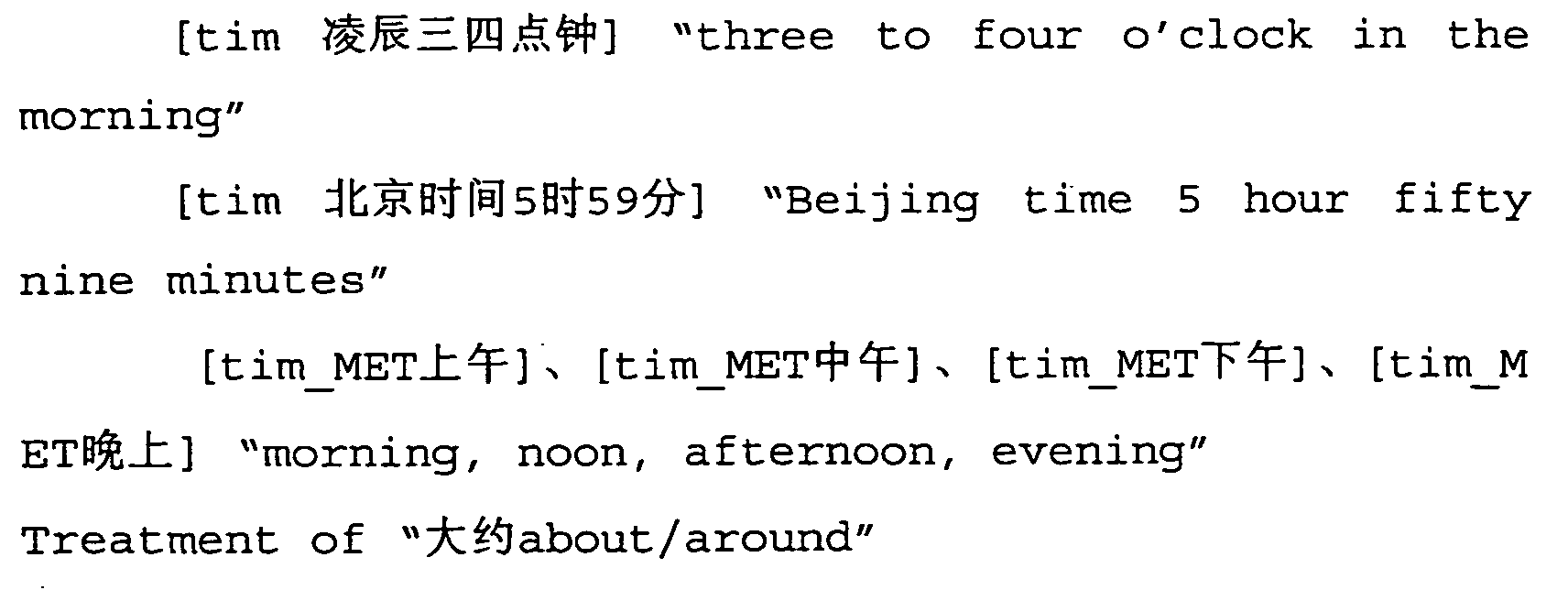 Figure 00400007