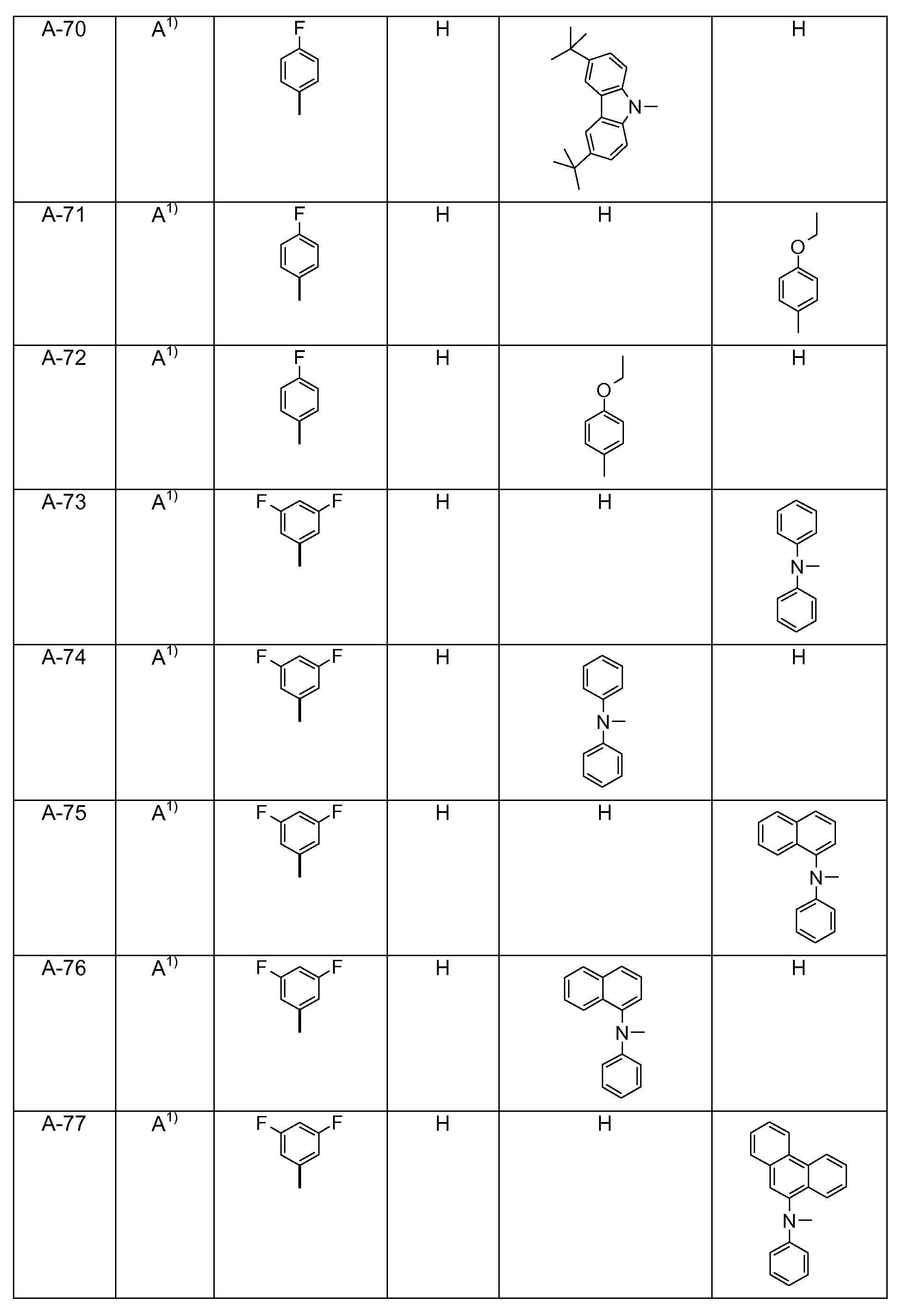 Figure pct00307