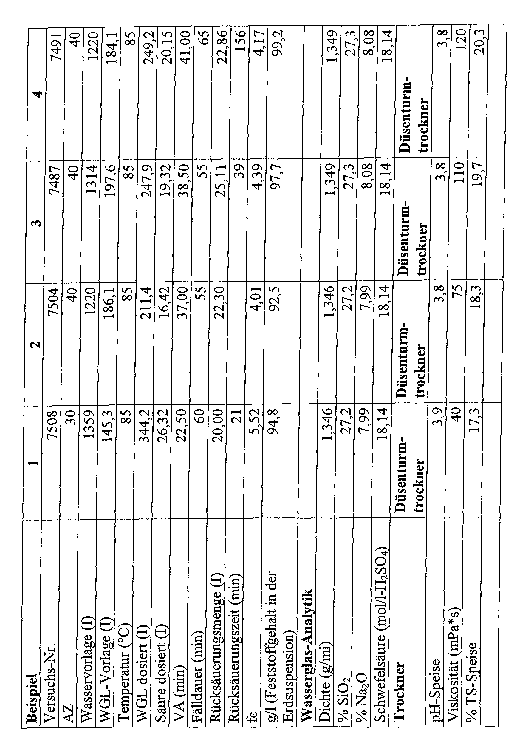 Figure 00070001