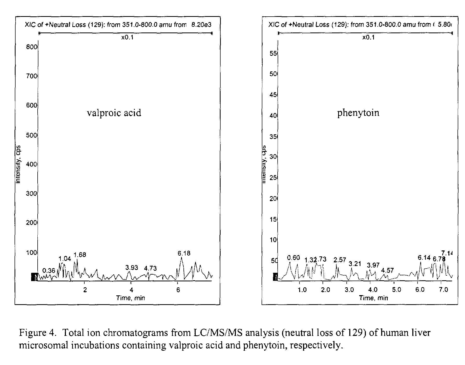 Figure 00150001