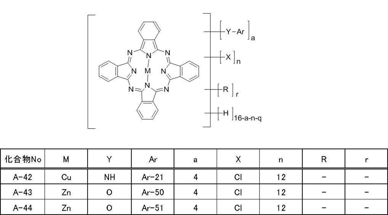 Figure JPOXMLDOC01-appb-T000021