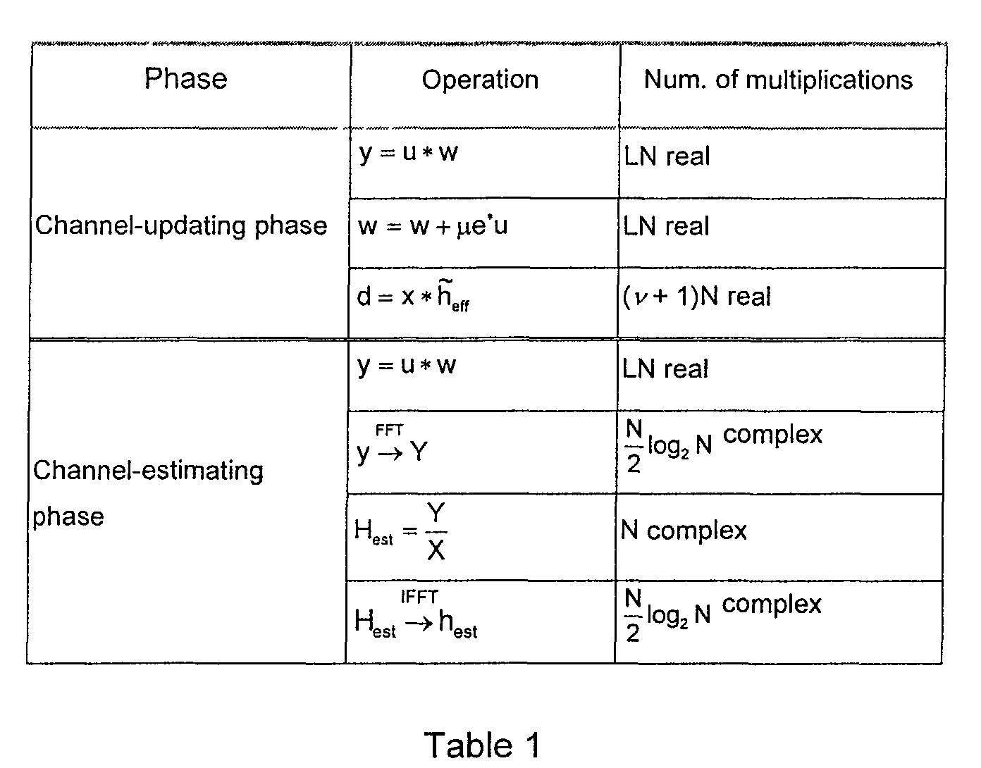 Figure 00110001
