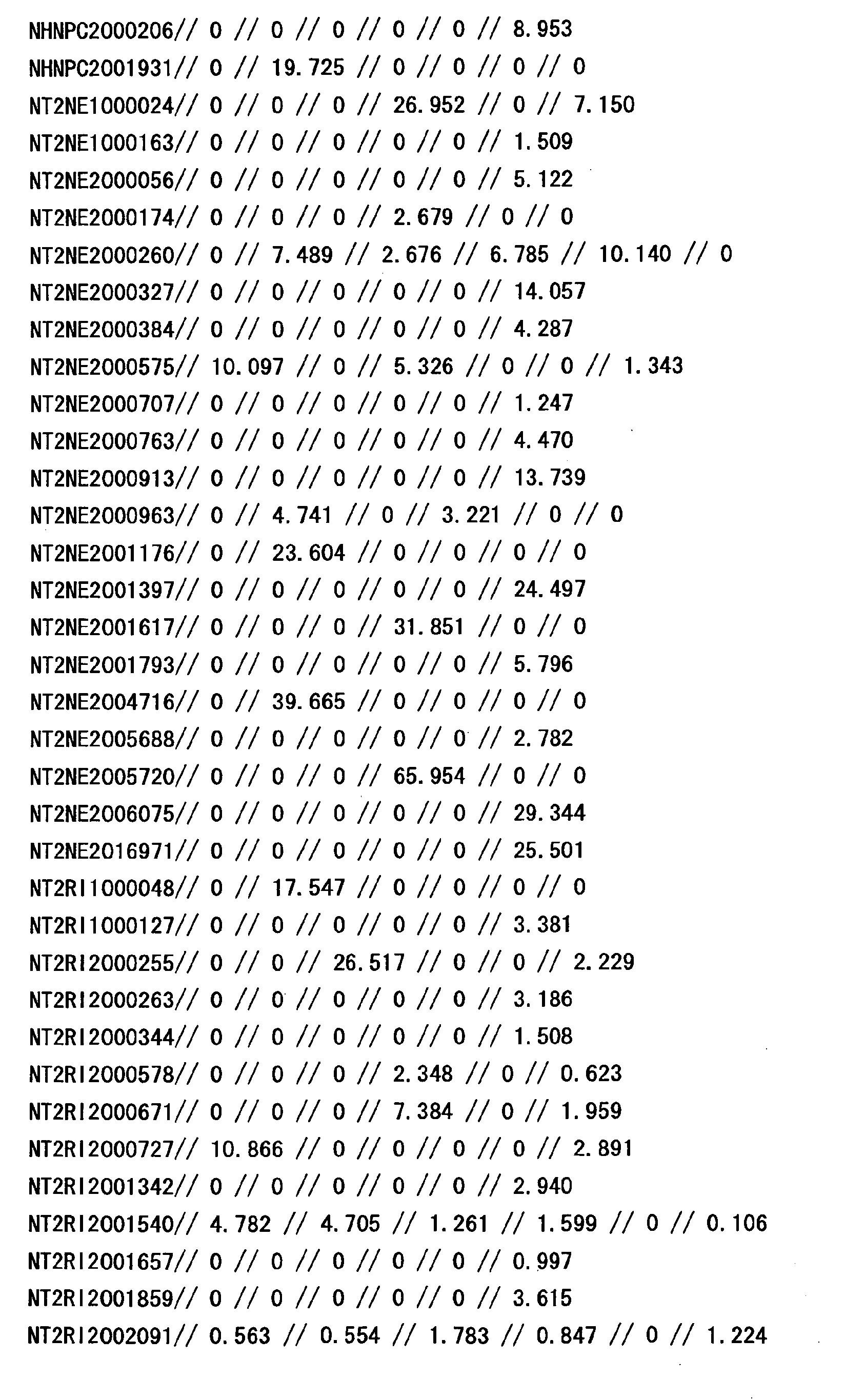 Figure 16300001