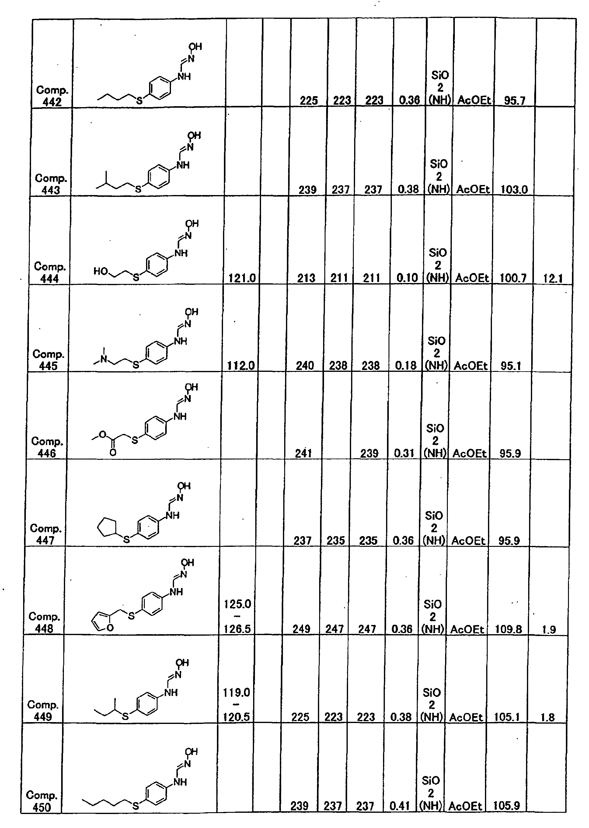 Figure 00880001