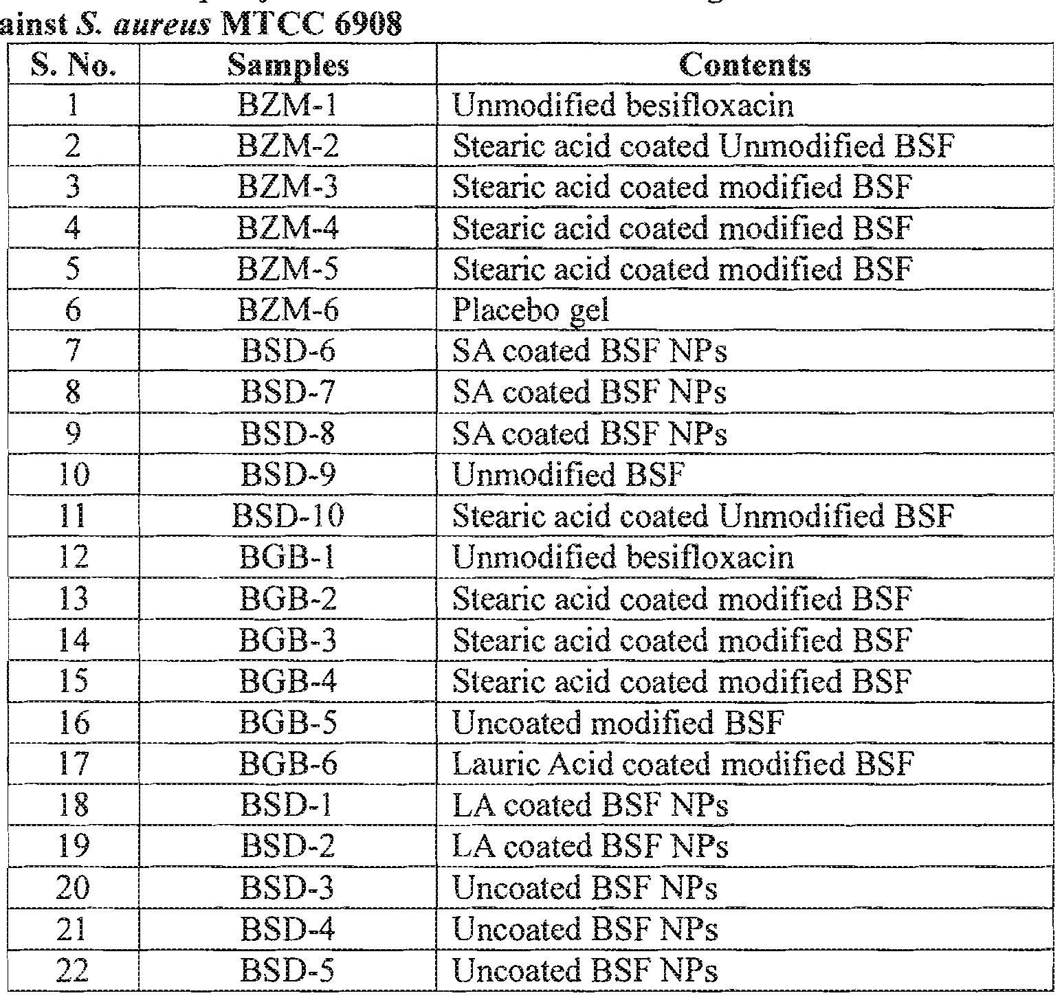 Figure imgf000201_0001