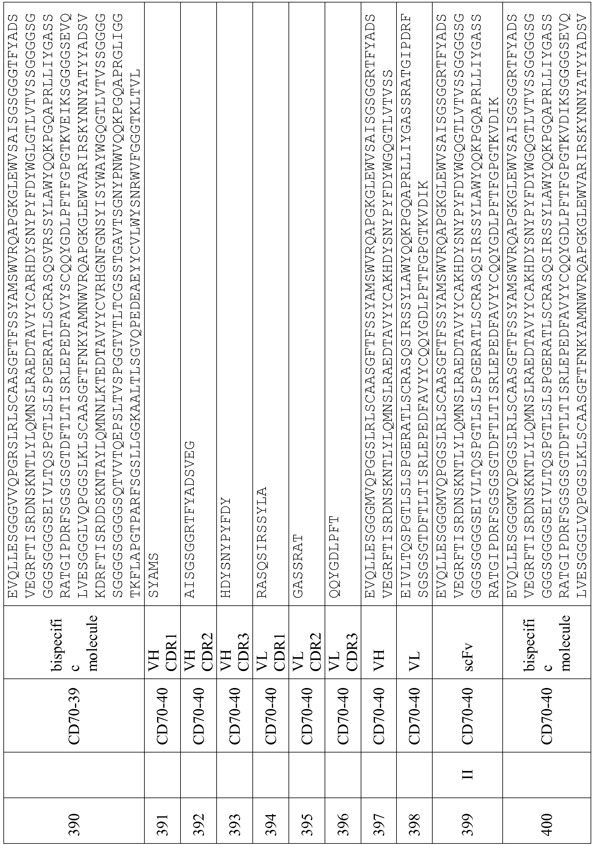 Figure imgb0035