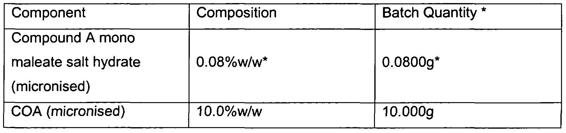 Figure imgf000053_0003