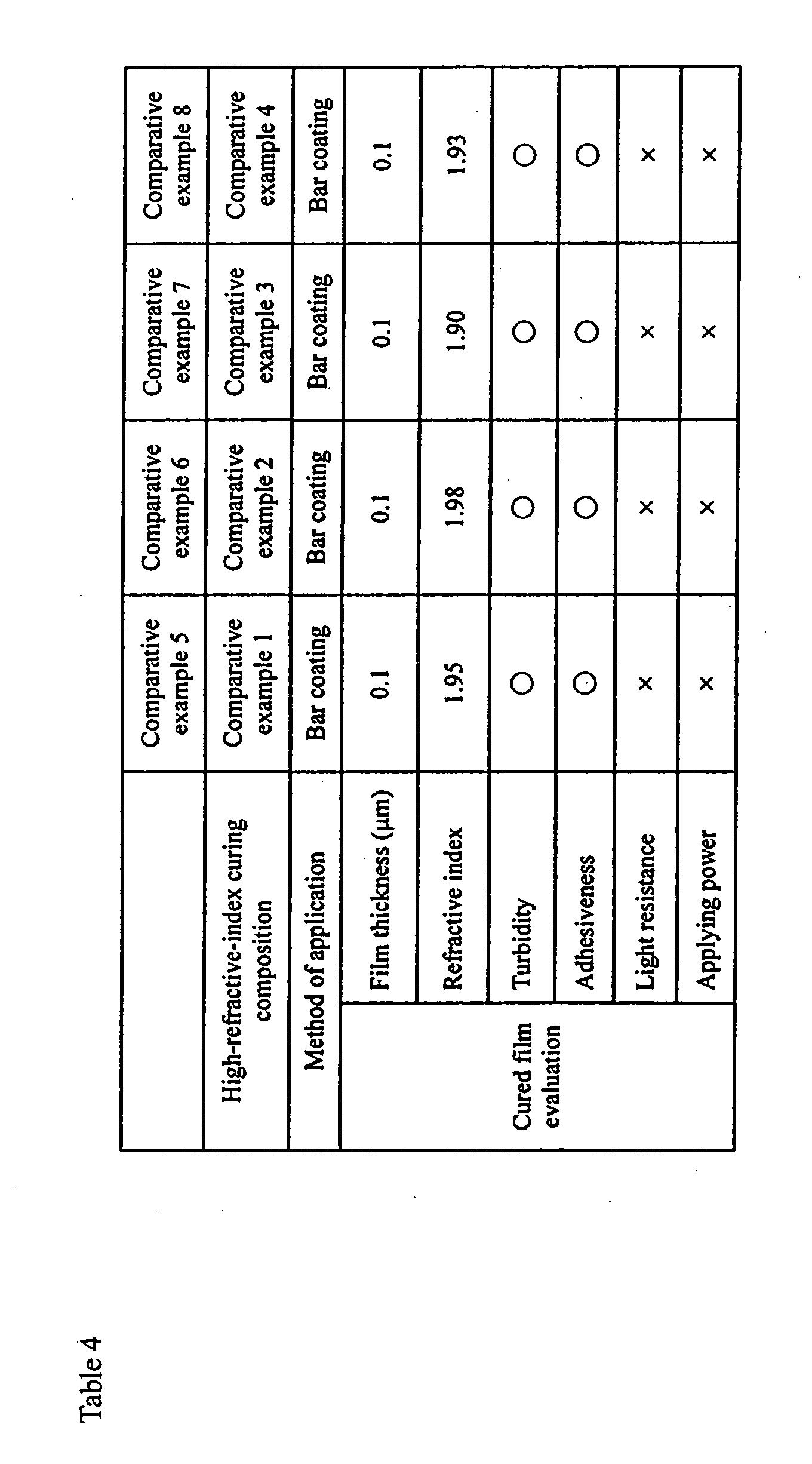 Figure 00410001