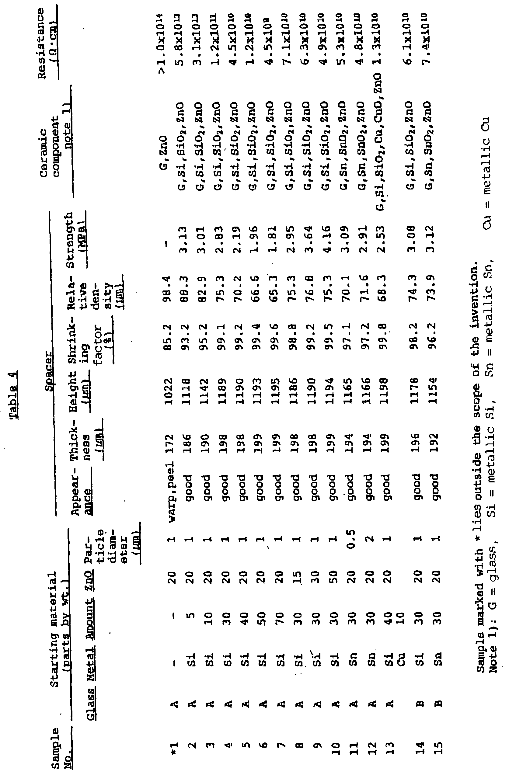 Figure 00350001