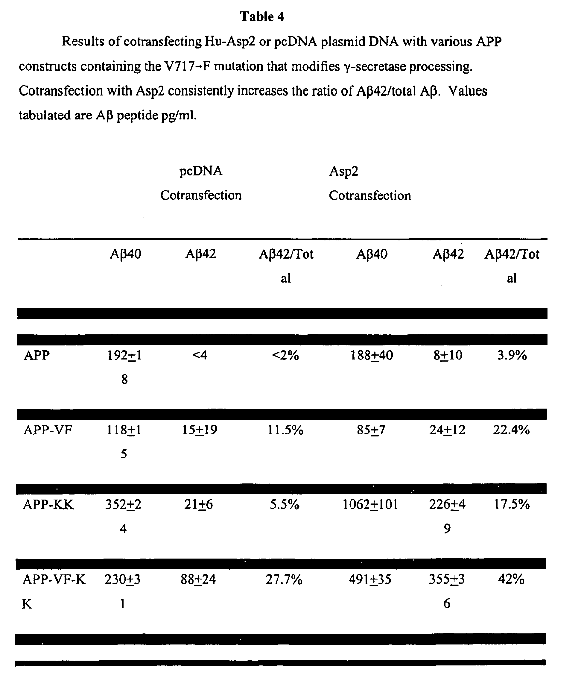 Figure 00730001