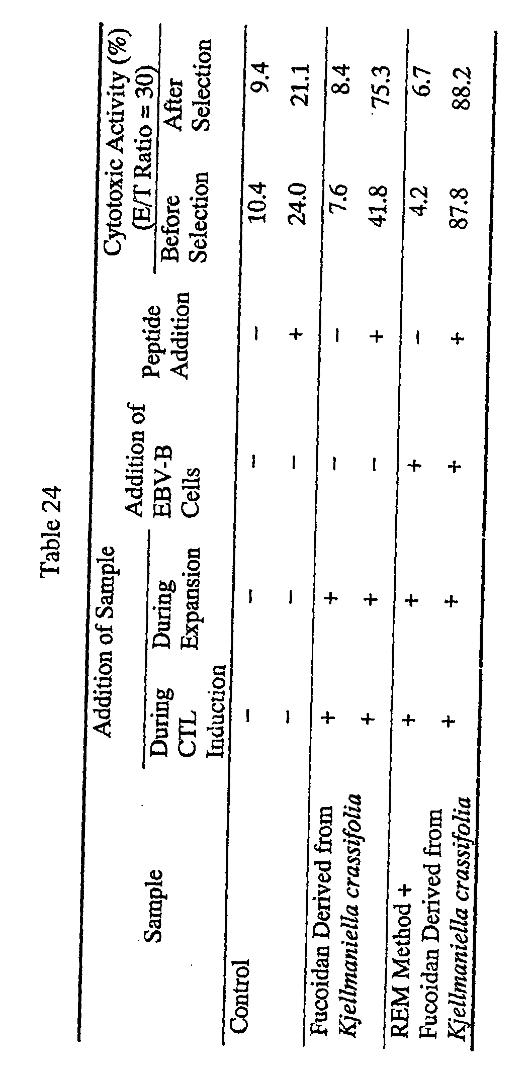 Figure 01240001