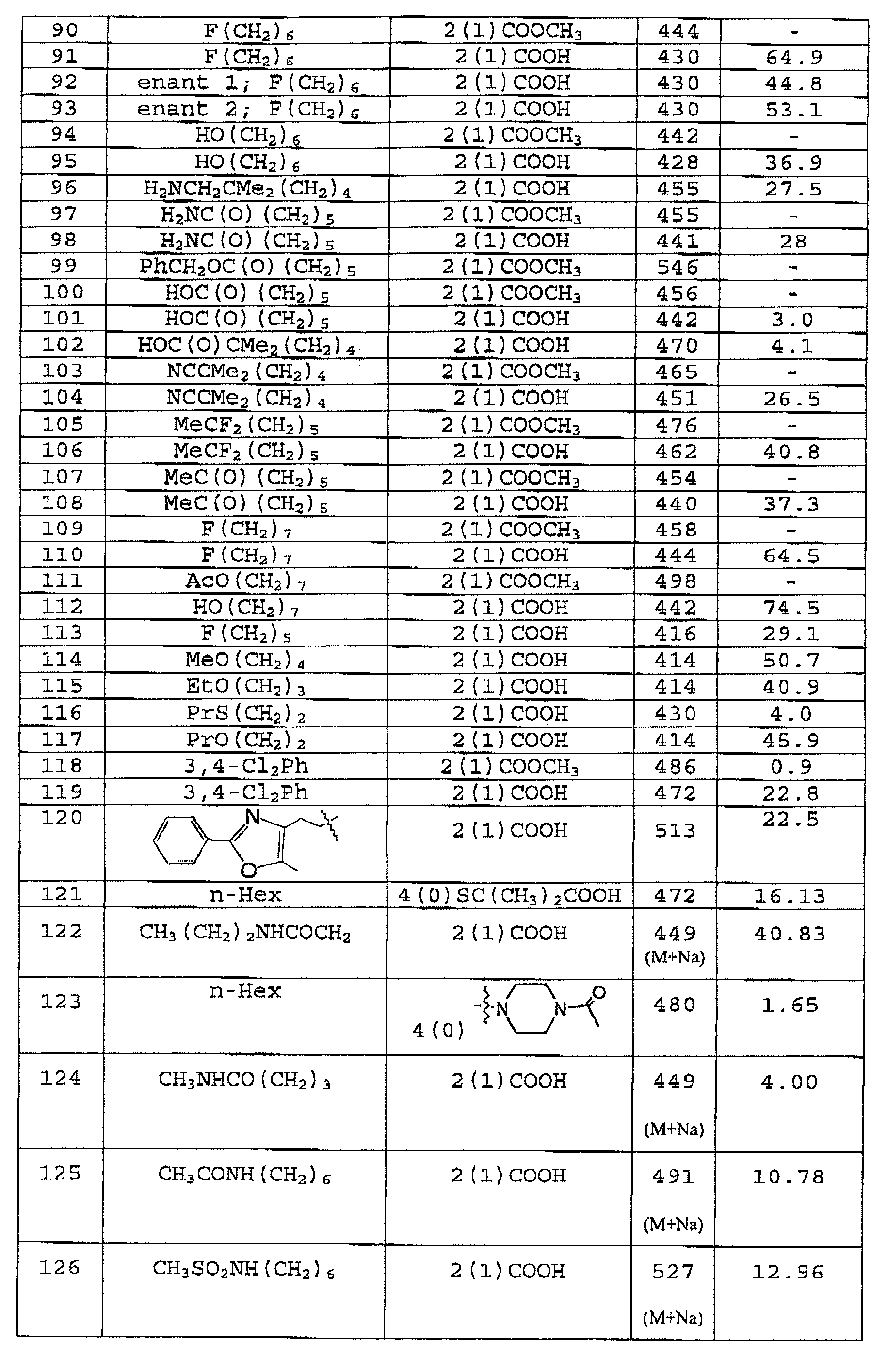 Figure 00610001