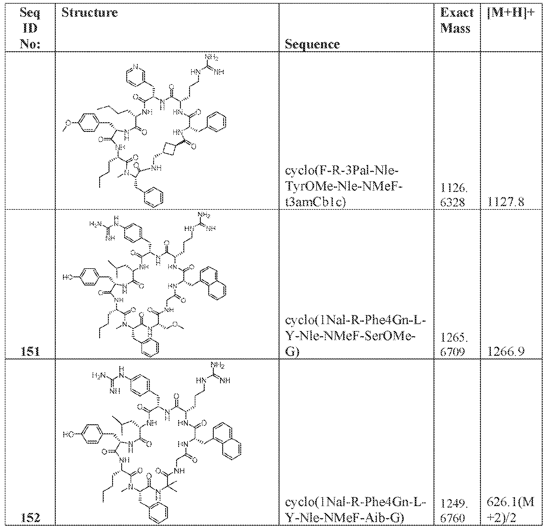 Figure imgf000228_0001