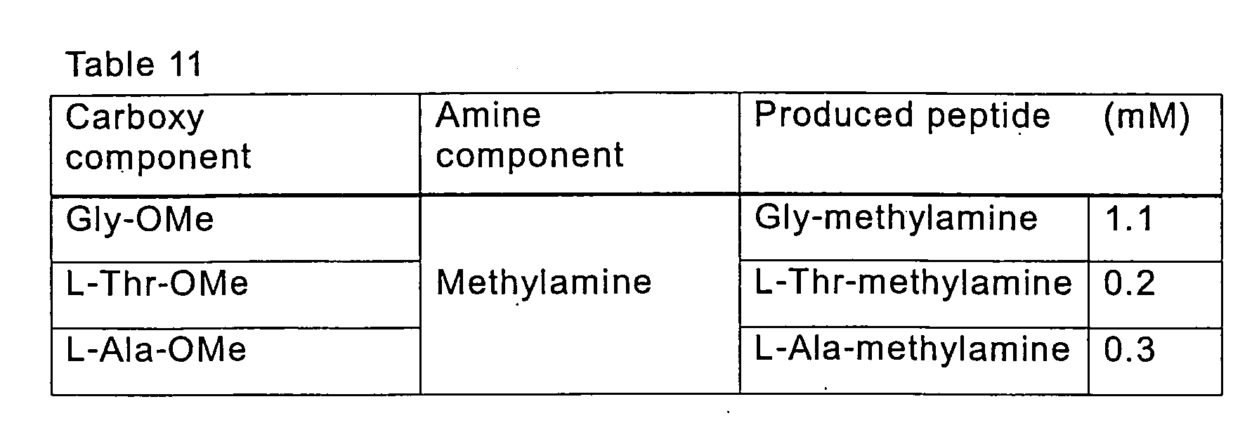 Figure 00390001