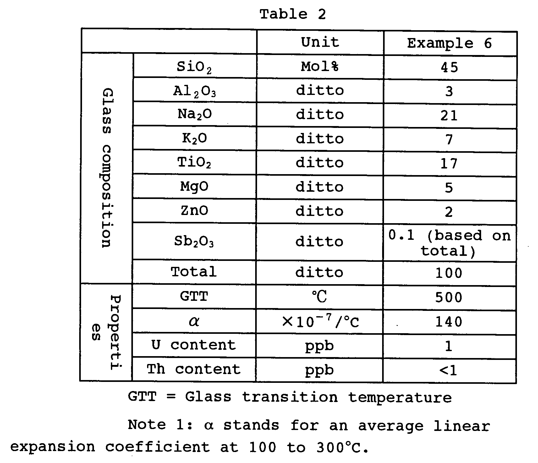 Figure 00320001