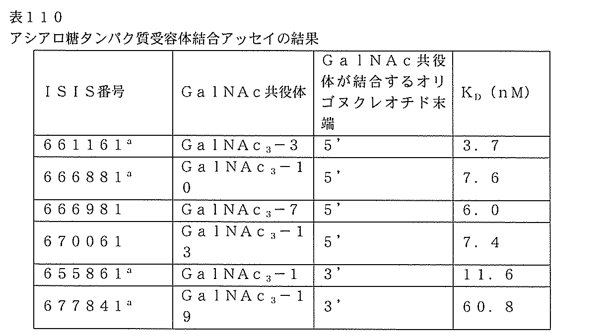 Figure 0007127076000342