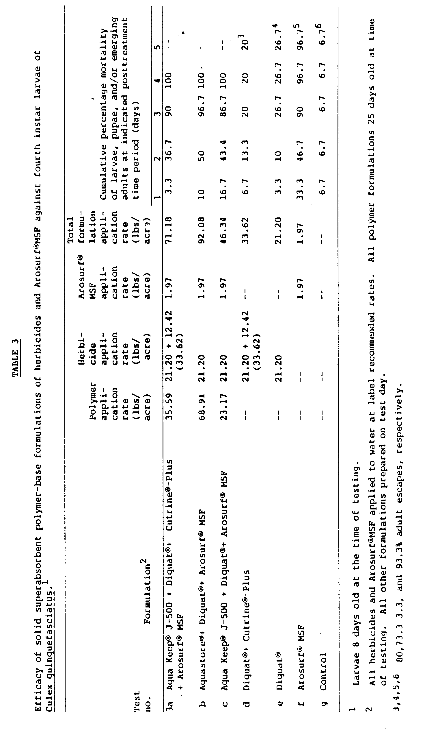 Figure imgb0004