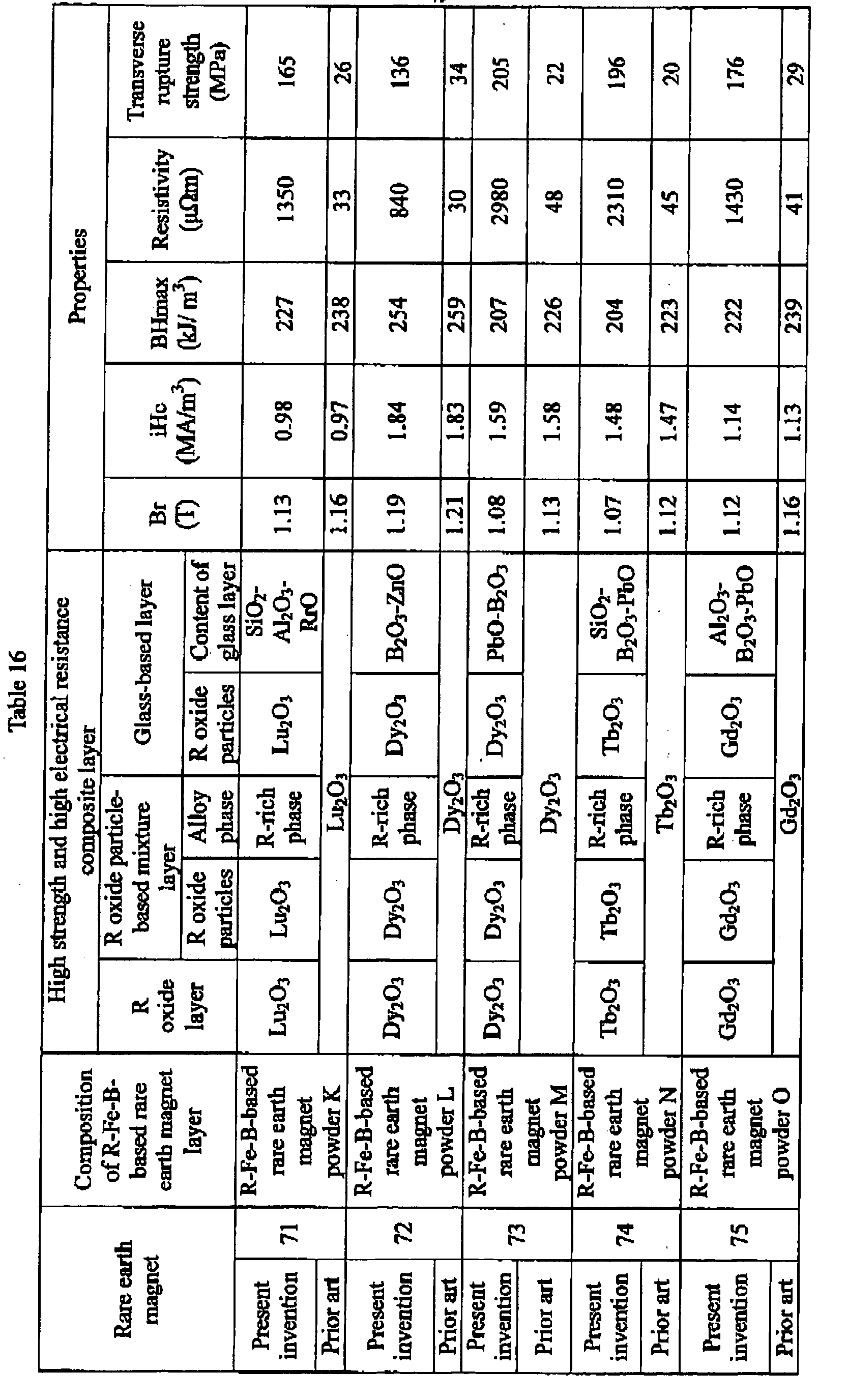 Figure imgb0015