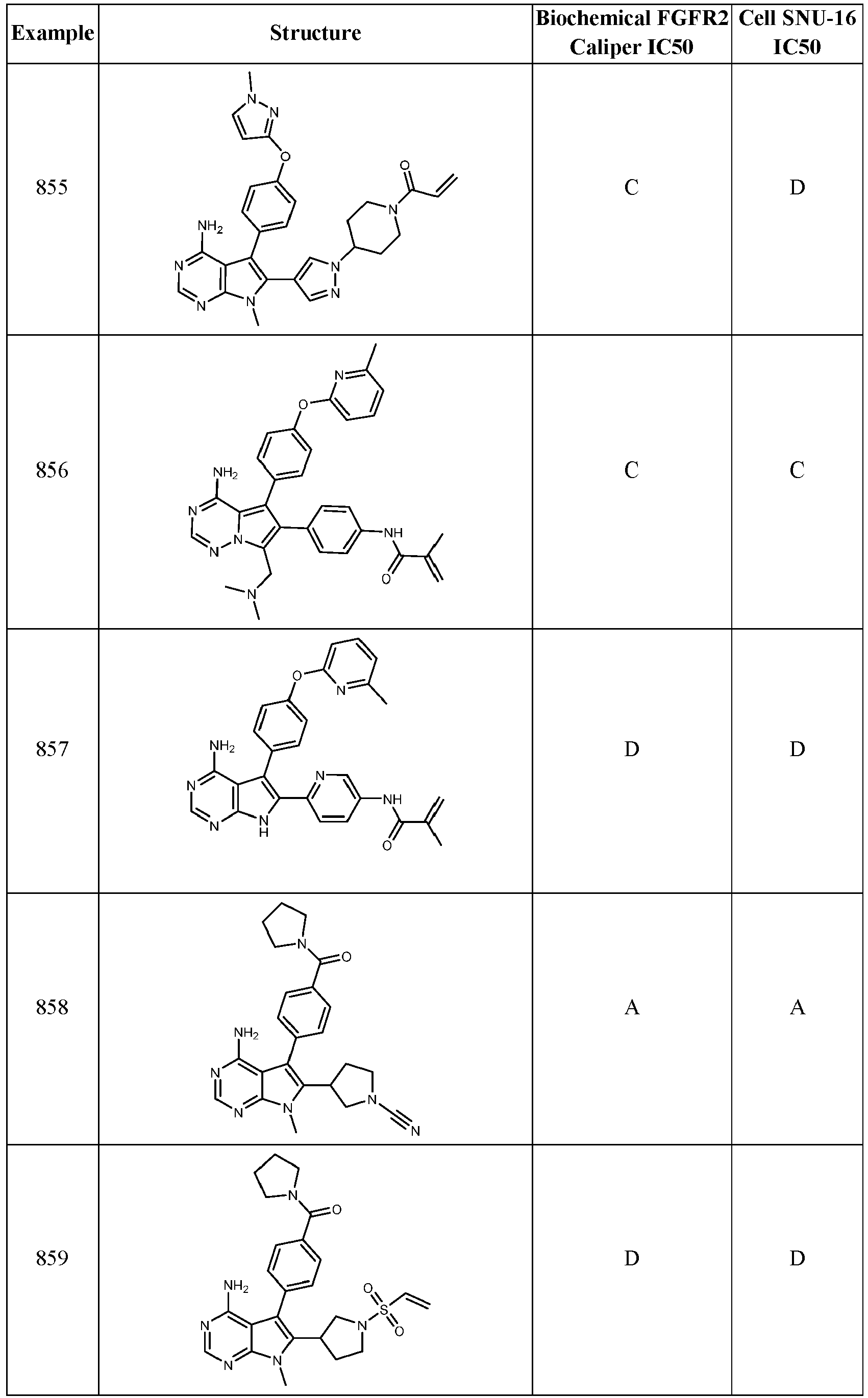 Figure imgb0403