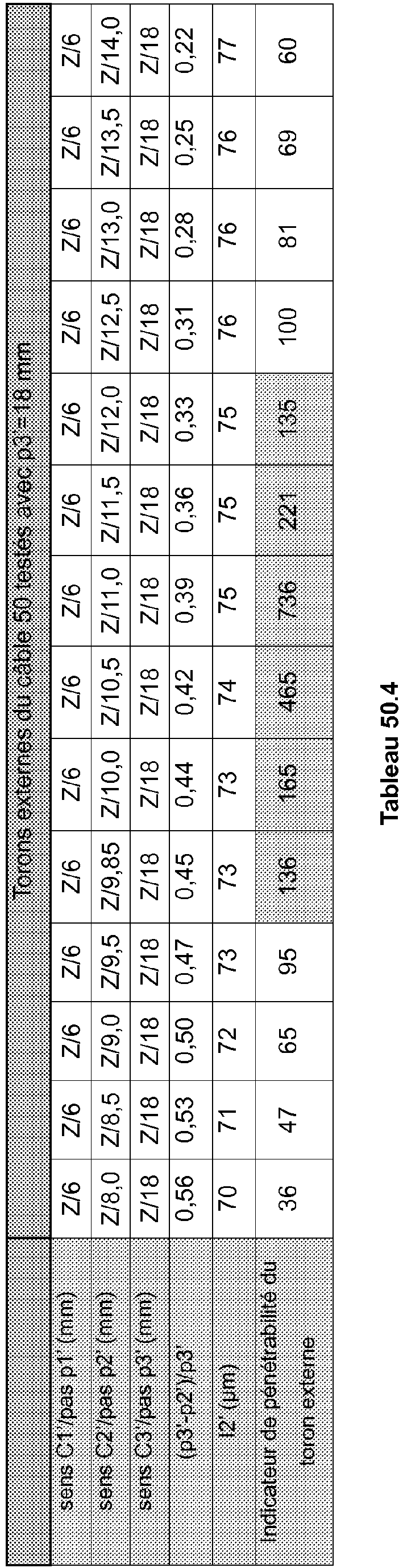 Figure imgb0018