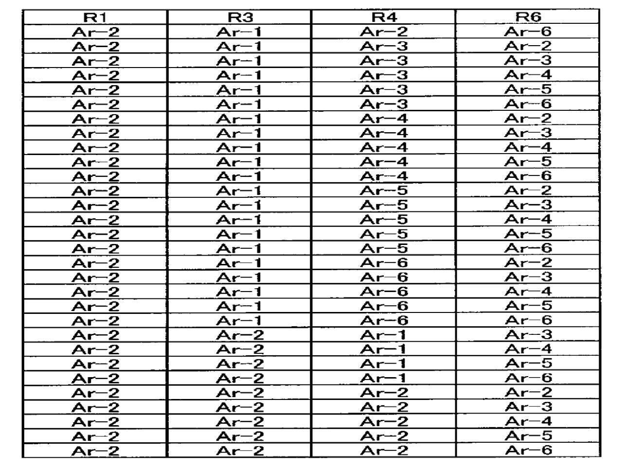 Figure JPOXMLDOC01-appb-T000012
