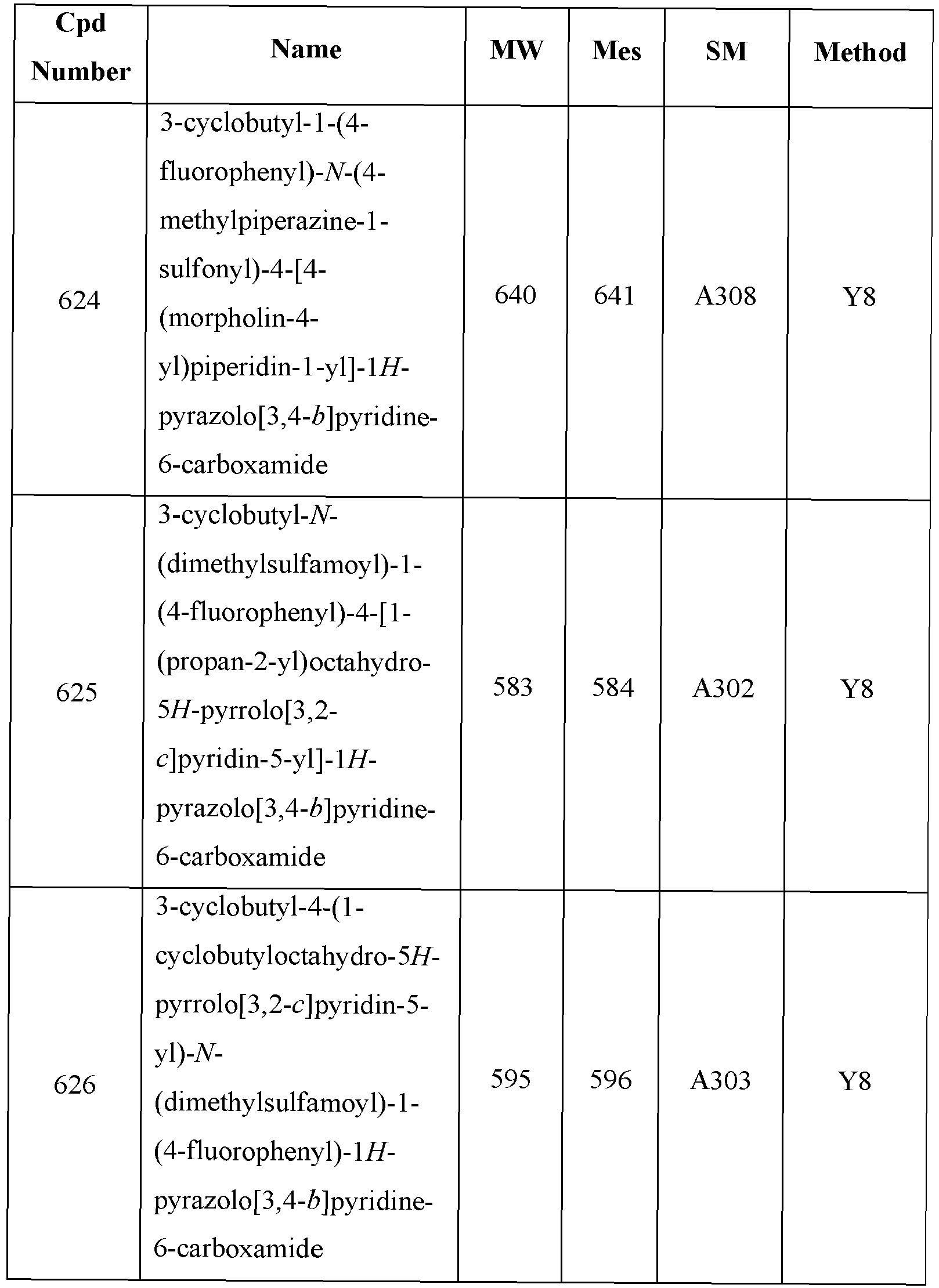 Figure imgb0903