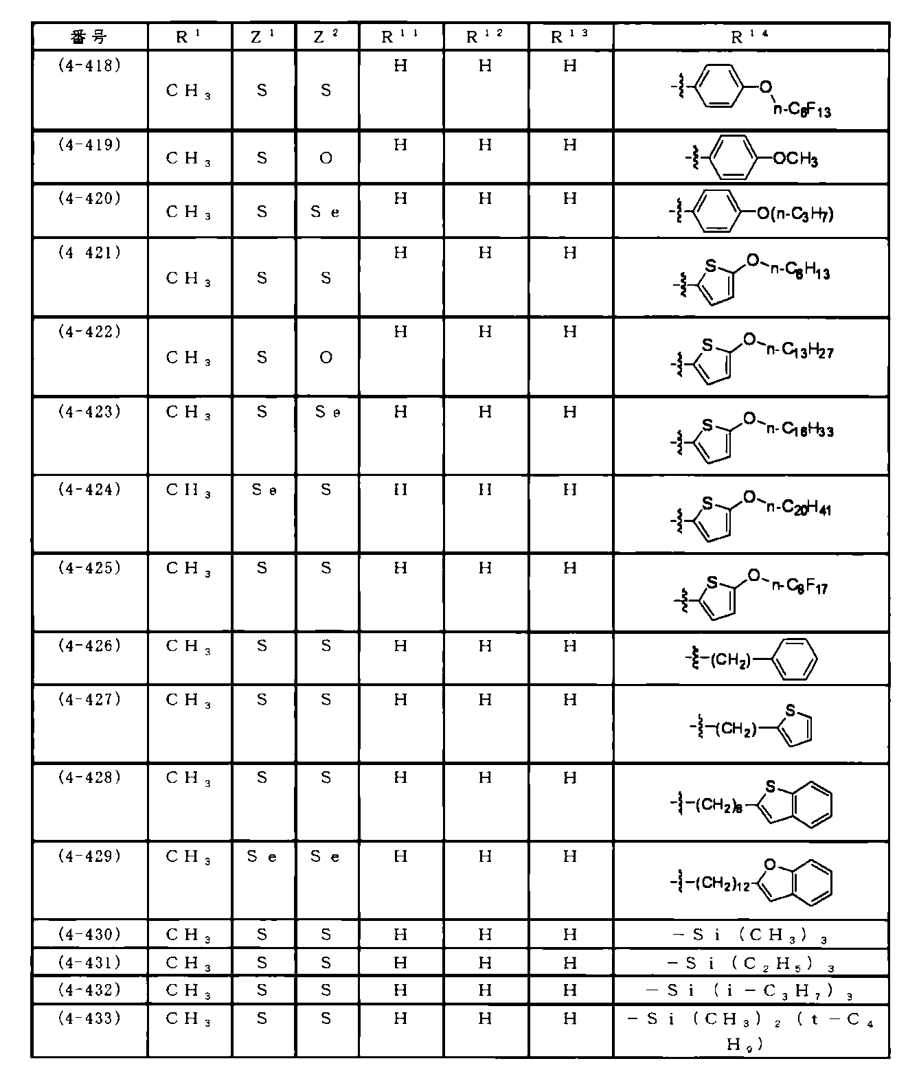 Figure JPOXMLDOC01-appb-I000064